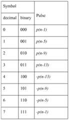 Figure imgf000025_0001