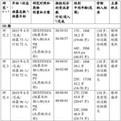 Figure BDA0004019260800000531