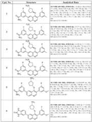 Figure imgf000063_0001