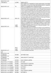 Figure imgf000207_0001