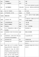 Figure PCTCN2022073822-appb-000454