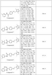 Figure imgf000138_0001