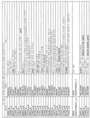 Figure 112010002911839-pct00039