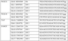 Figure imgf000042_0001