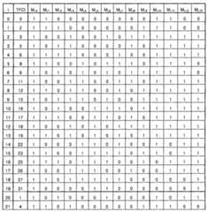 Figure 112008503929561-pat00030