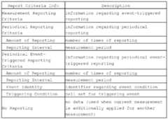 Figure imgf000010_0002