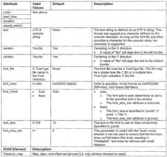 Figure imgf000021_0001