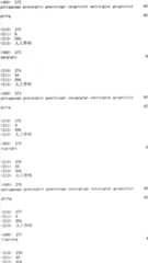 Figure ISA00000293336600481