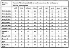 Figure imgf000028_0001