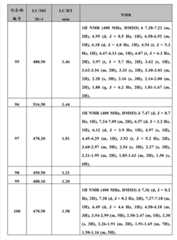 Figure BDA0000375660740002671