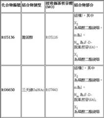 Figure 108125529-A0304-0002