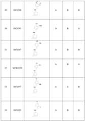 Figure imgf000229_0001