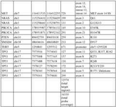 Figure imgf000055_0001