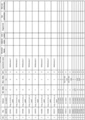 Figure imgf000214_0001