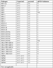 Figure imgf000128_0001