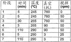 Figure 2006800205626A00800082