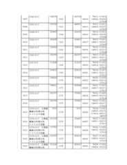 Figure 2023175888000358