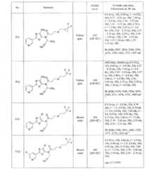Figure imgf000063_0001