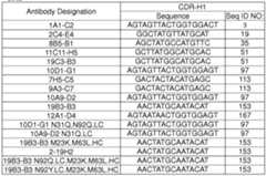 Figure imgf000174_0001