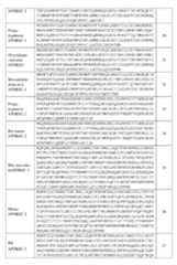 Figure imgf000176_0001