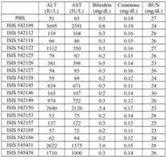 Figure imgf000439_0001
