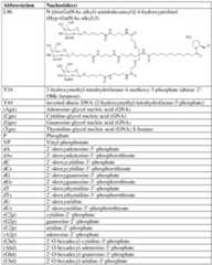 Figure imgf000143_0001