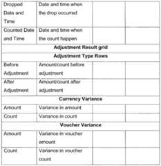 Figure imgf000108_0001