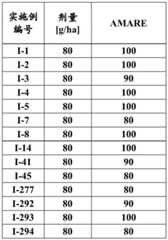 Figure BDA0004025657810000622