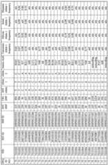 Figure imgf000172_0001