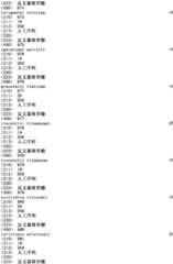 Figure IPA0000293710130001771