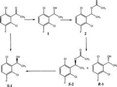 Figure A20058003240900381