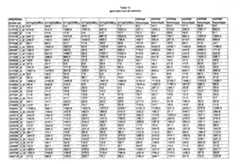 Figure imgf000399_0001