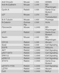 Figure imgf001183_0002