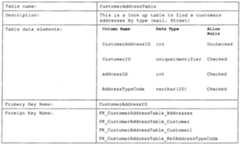 Figure imgf000110_0002