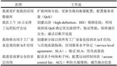 Figure BDA0003065717790000041