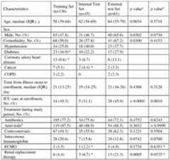Figure imgf000024_0001