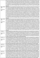 Figure imgf000182_0001