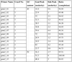 Figure imgf000076_0001