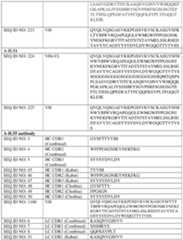 Figure imgf000132_0001