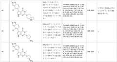 Figure 0007174143000242