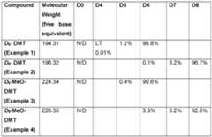 Figure imgf000060_0001