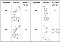 Figure imgf000044_0002