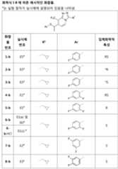 Figure 112016070154323-pct00077