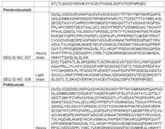 Figure imgf000275_0001