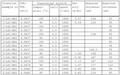 Figure imgf000042_0001