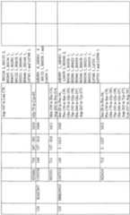 Figure imgf000093_0001