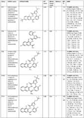 Figure imgf000104_0002