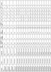 Figure imgf000074_0001