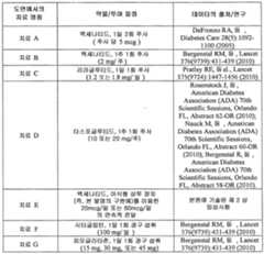 Figure 112019012208366-pat00021