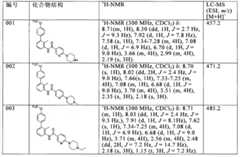 Figure BSA00000270012700211